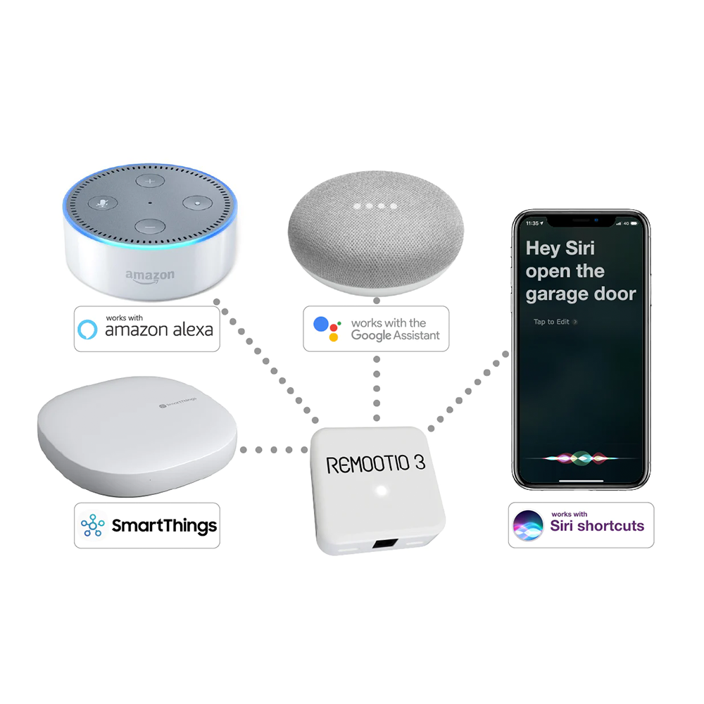 Remootio WIFI & Bluetooth gate controller | Edgesmith