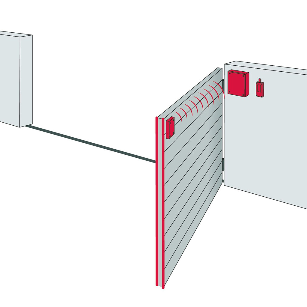 Safety Edge Transmitter
