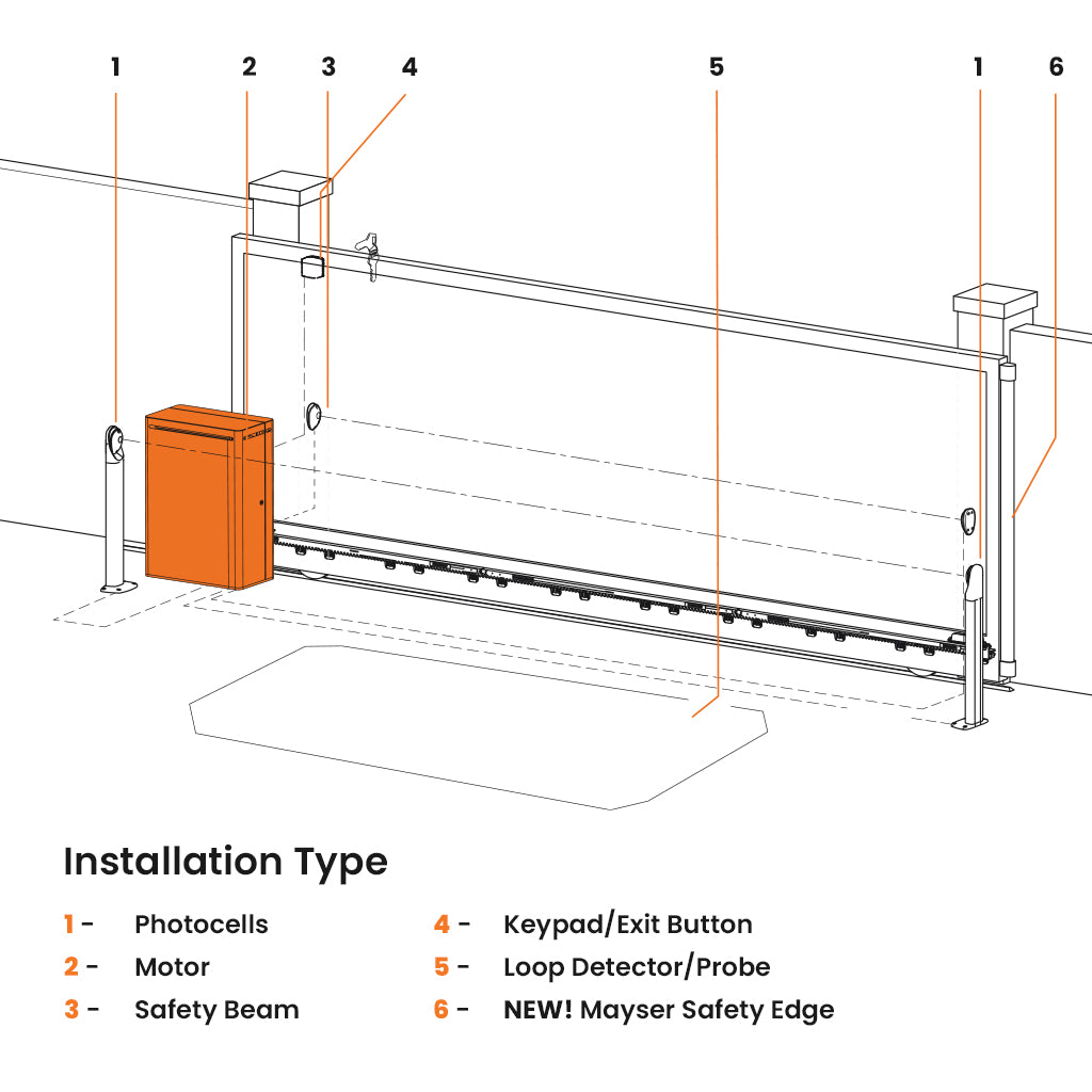 Tower Pro, to 2000kg