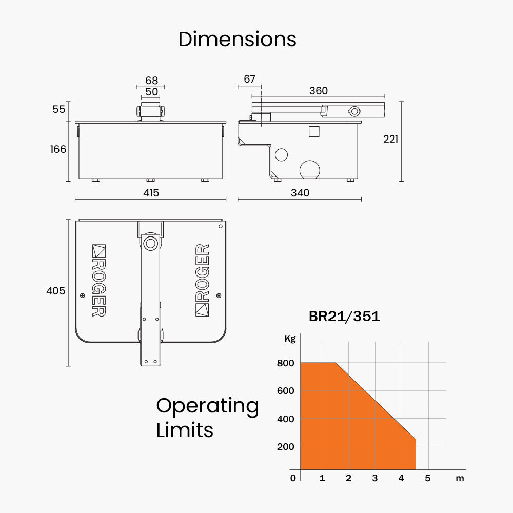 Roger BR21 Fantasma 800kg Underground Swing Gate Operator | Edgesmith