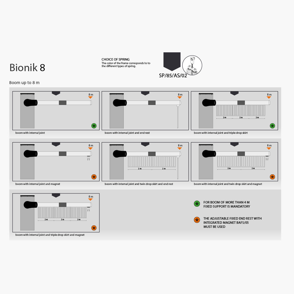 Roger Bionik 8m Industrial Barrier Arm | Edgesmith