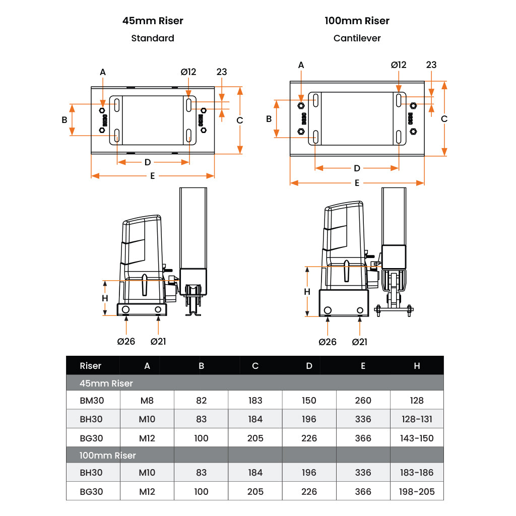 Slide Motor Base Riser