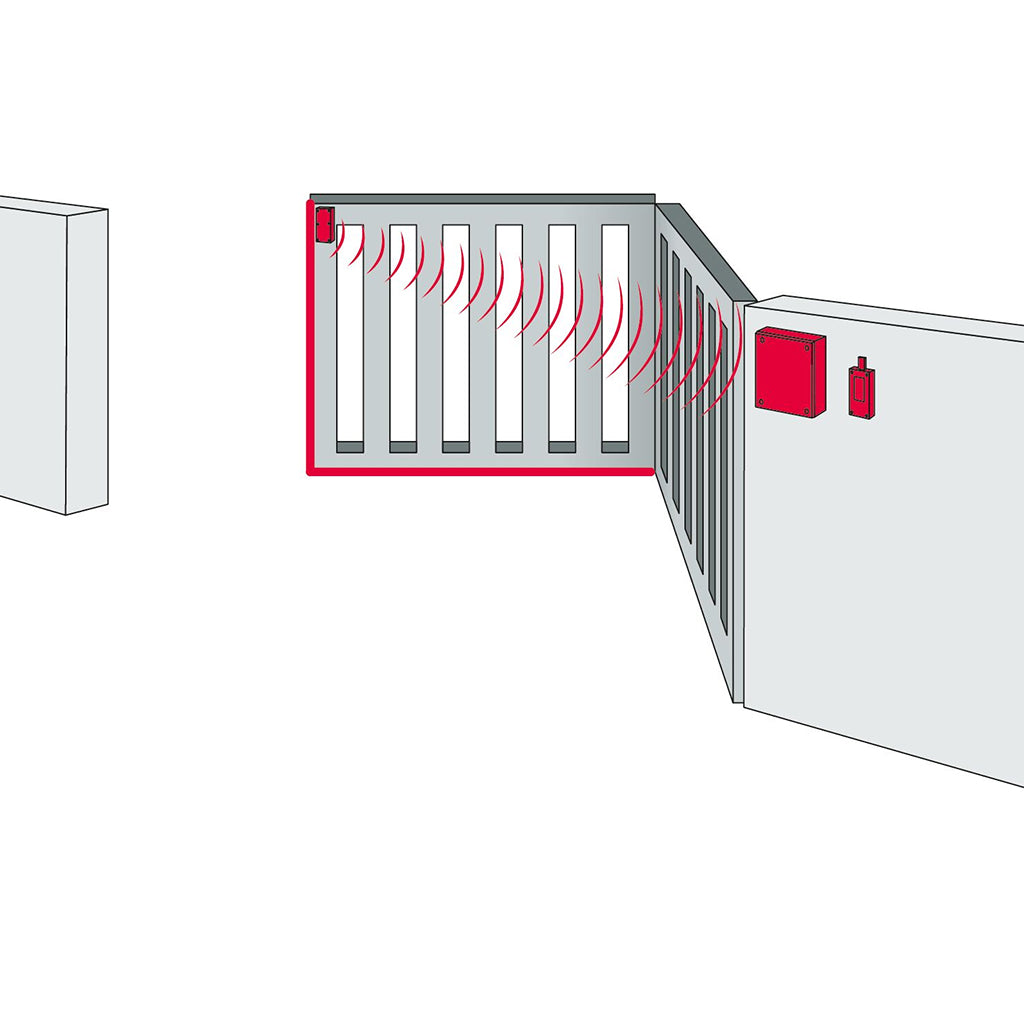 Safety Edge Receiver