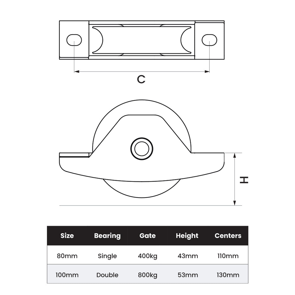 Hi-Clearance Gate Wheel by Boss | Edgesmith