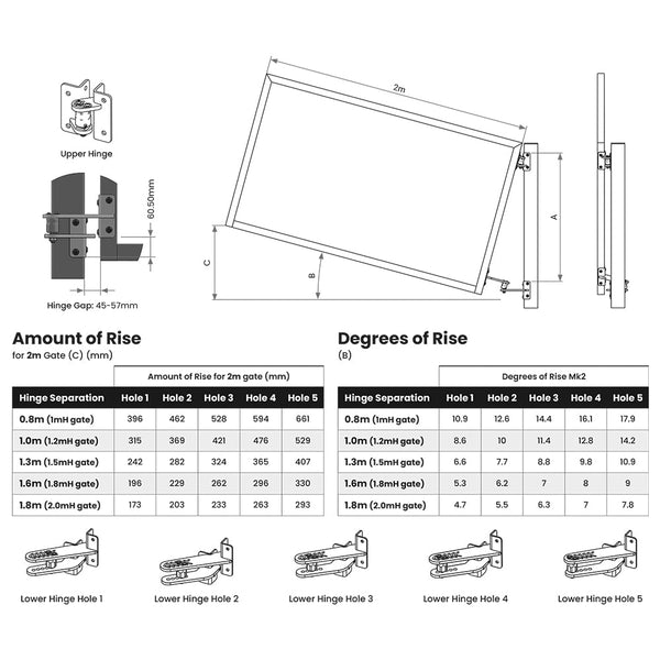 Rising Gate Hinges by Boss Hardware | Edgesmith
