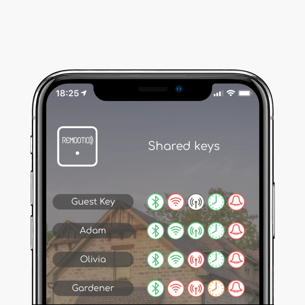 Remootio WIFI & Bluetooth gate controller | Edgesmith