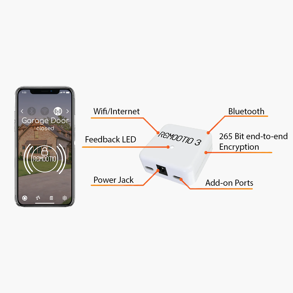 Remootio WIFI & Bluetooth gate controller | Edgesmith