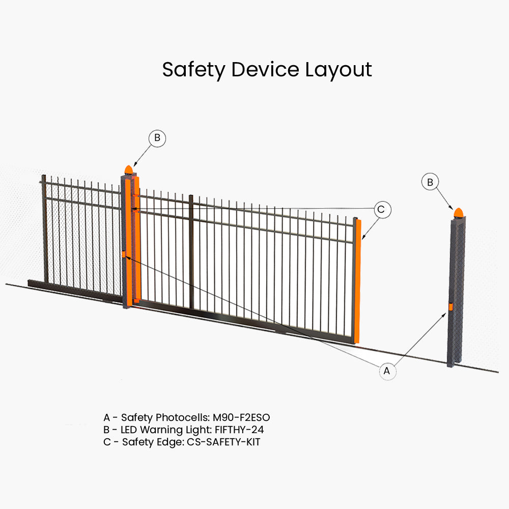 Roger Fifthy Safety Warning Light - Edgesmith